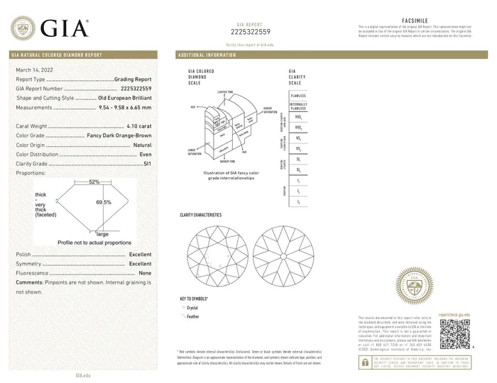 Rings Misfit Diamonds 410ct 957x954x679mm GIA SI1 Fancy Dark OrangeBrown Modern Antique Old European Cut 1940001